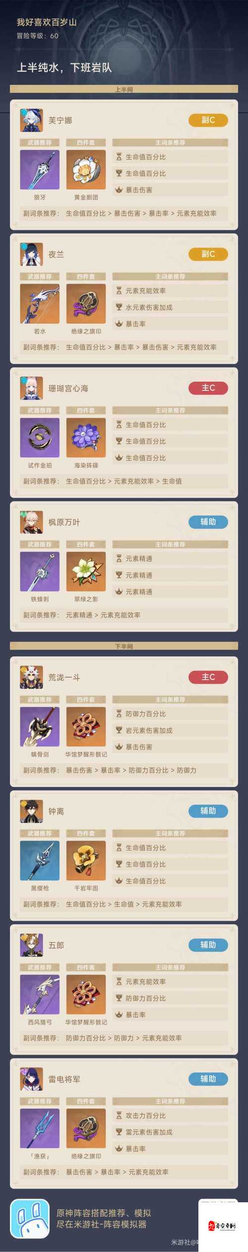 原神风来人剑斗纯水阵容详细推荐介绍