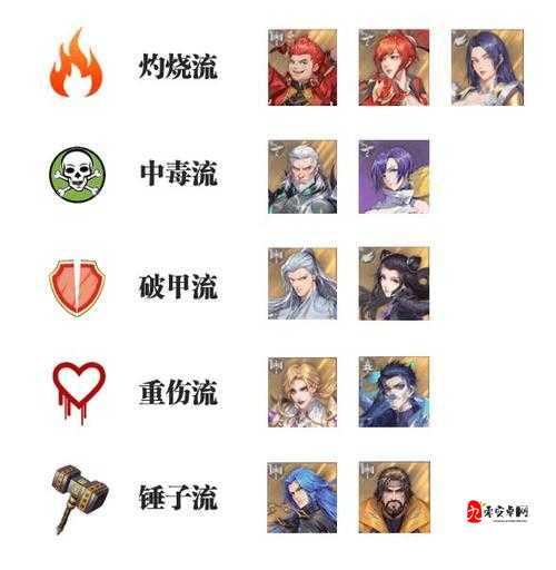 幻境公主邪神洛基如何搭配阵容推荐，策略、管理与最大化价值