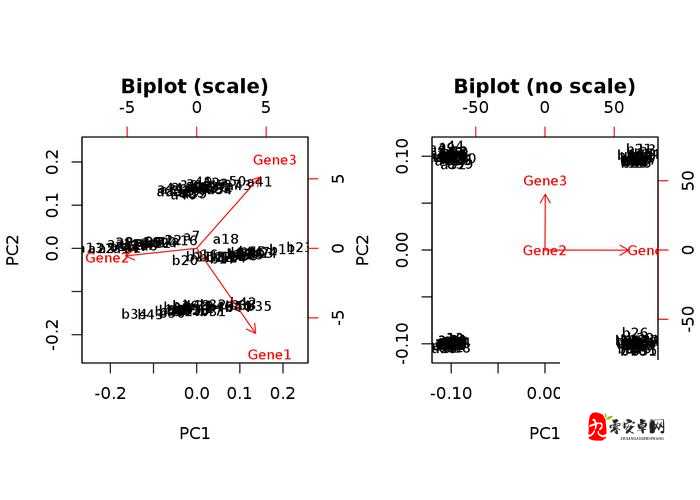 md0144 相关内容详细介绍及具体分析