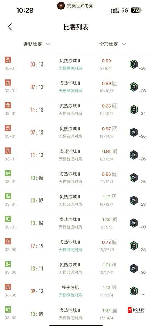 暴躁少女 CSGO 玩家经验交流：分享游戏技巧与心得