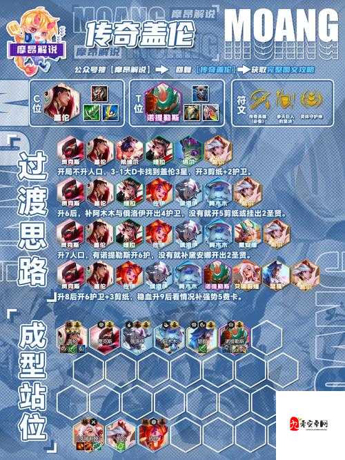 英雄联盟手游盖伦符文与天赋的选择与管理