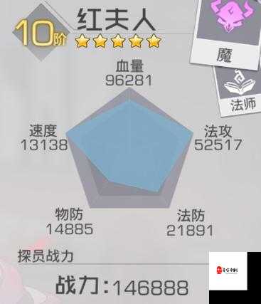 双生幻想魔王红夫人表现如何及技能分享，资源管理、高效使用与避免浪费