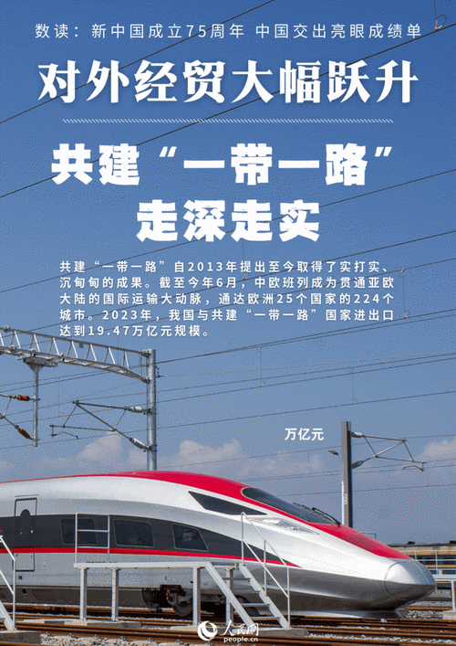 展望未来：中国在 20 年后会怎样