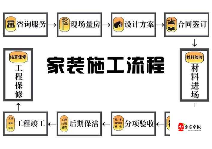 秘密入口专属宅基地的解除方法以及相关注意事项和流程