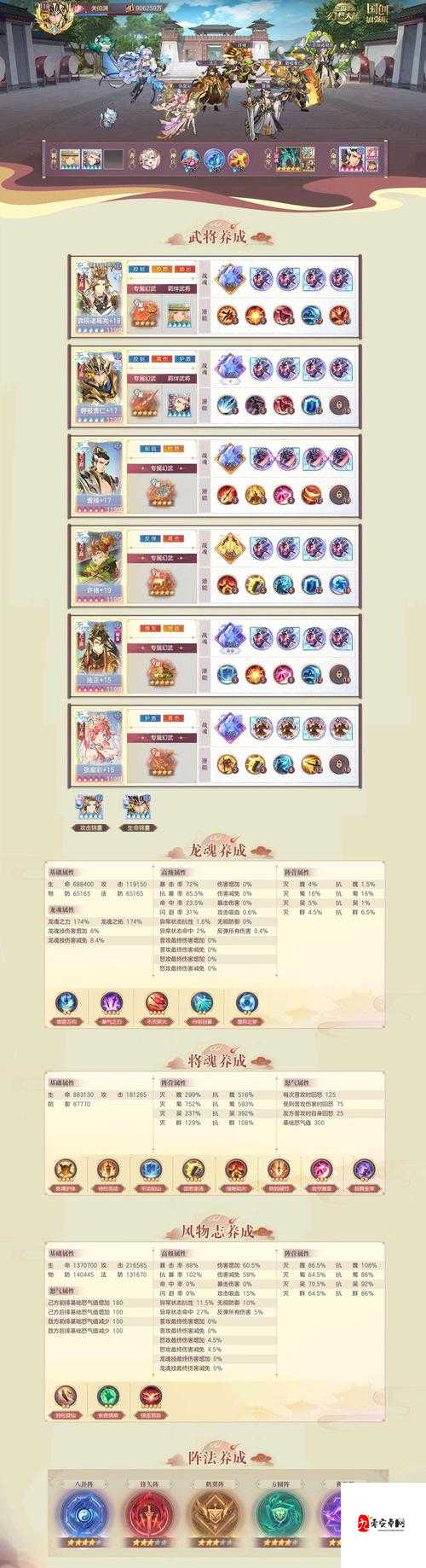 三国志幻想中的盾辅助阵容怎么玩