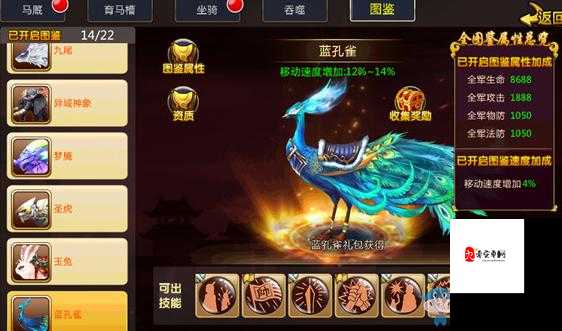 胡莱三国2新坐骑蓝孔雀值得购买吗，资源管理视角下的深度解析