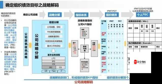 誓死坚守角色转职推荐玩法介绍详解一览，资源管理中的战略指南