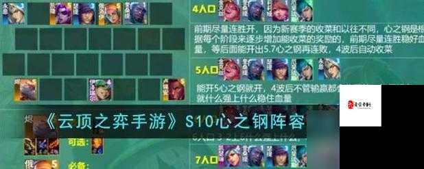 云顶之弈手游斗刺玩法分享，斗刺阵容玩法一览在资源管理中的重要性及策略