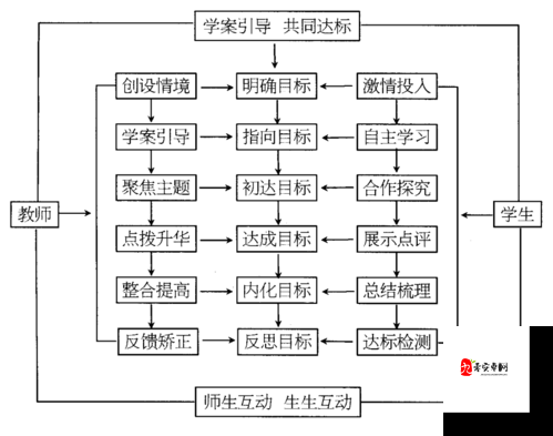 胡莱三国3为何摒弃农耕模式，资源管理、高效利用与策略分析