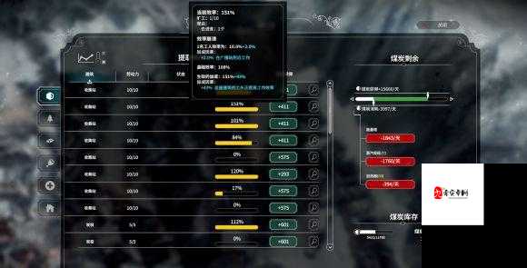 冰汽时代木材获得方面攻略详解一览