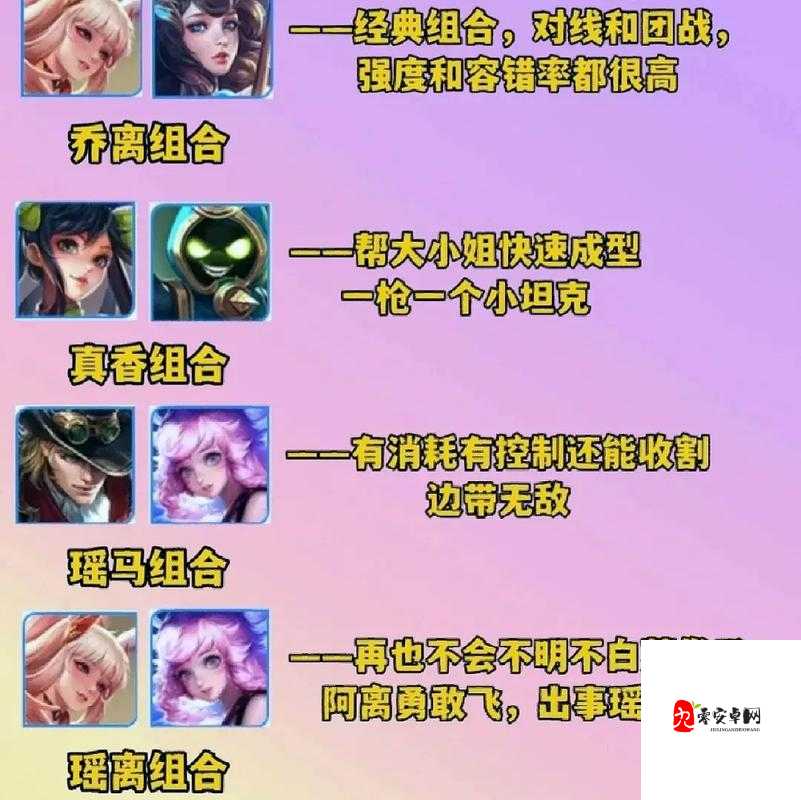 王者荣耀野辅联动新风尚，这些组合让你上分如喝水