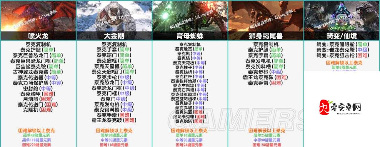 流浪汉的斗争游戏中特殊NPC介绍，解锁生存新篇章