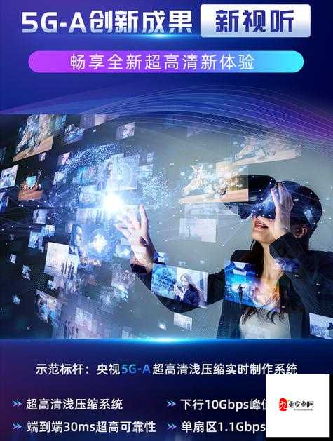 xbox 播放高清影片，畅享极致视觉体验