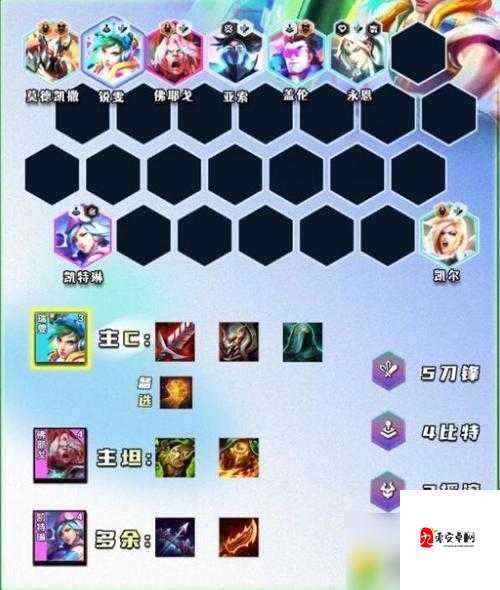 云顶之弈大嘴阵容，资源管理的艺术