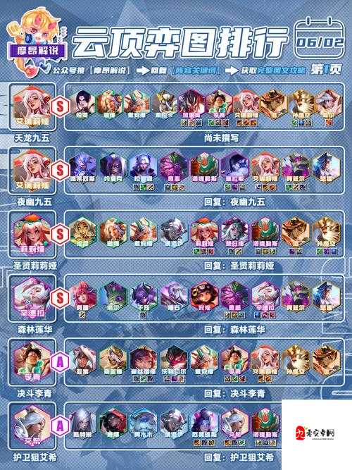 云顶之弈千珏阵容，解锁高爆发输出的秘密