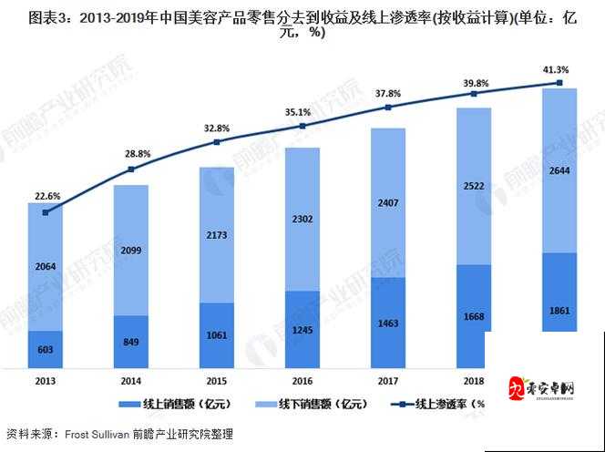 日本电影院观影人数再陷风波：行业现状与未来走向分析