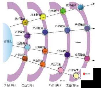 王晴和三个锅炉工：一段充满挑战与合作的工作历程