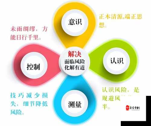 十大禁止安装应用入口详解：深度剖析其背后的风险与防范