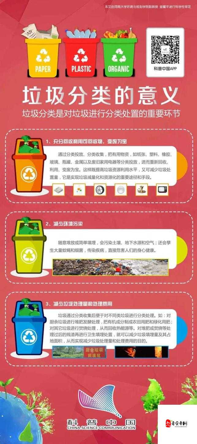 垃圾是一定要分类的第一关怎么玩，在资源管理中的重要性与实践