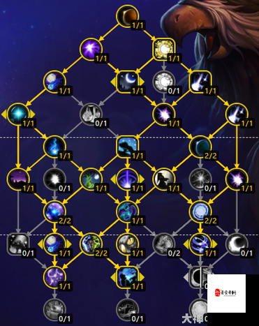 不休的乌拉拉德鲁伊加点全攻略