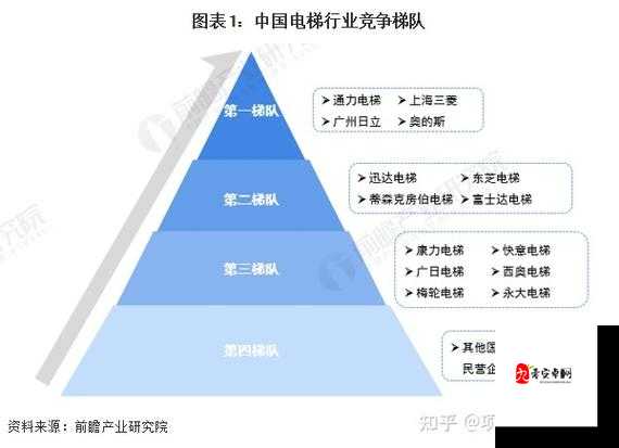 一线产区与二线生产区的区别：资源配置与品质差异