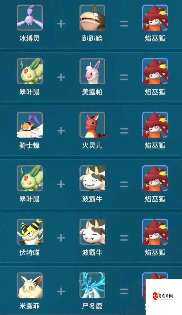 幻兽帕鲁配对如何生朱雀：探索神秘的繁育之法