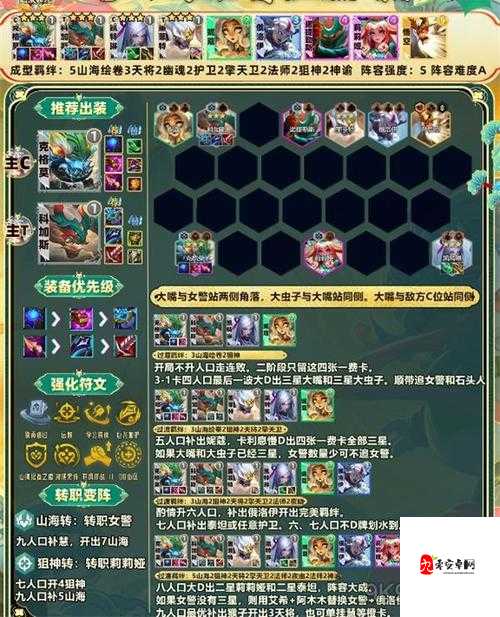 云顶之弈4云霄阵容搭配策略与资源管理