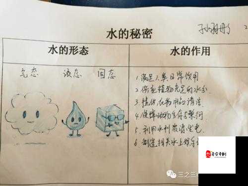 为什么手指会划入缝隙挖水的奇妙缘由