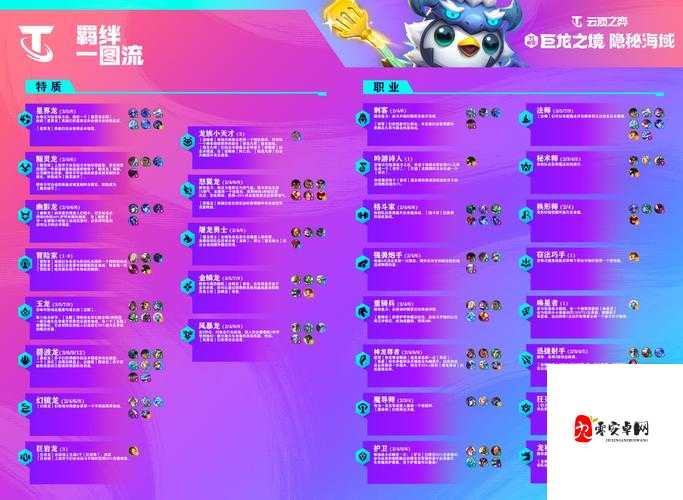 云顶之弈魔法师全解析，资源管理、技巧运用与价值最大化