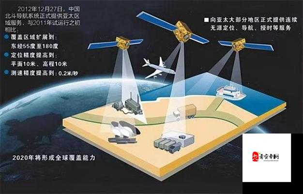 惯性导航-imu：引领未来导航技术的关键