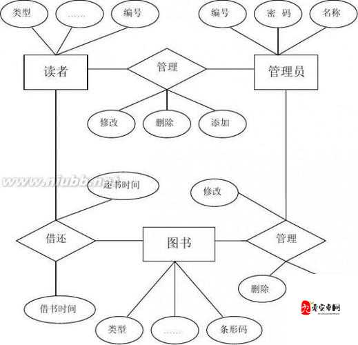 巴黎图书馆是什么梗，从资源管理到游戏价值的深度剖析