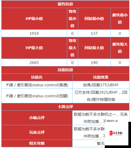 命运决战亚瑟图鉴，解锁英雄传奇的钥匙