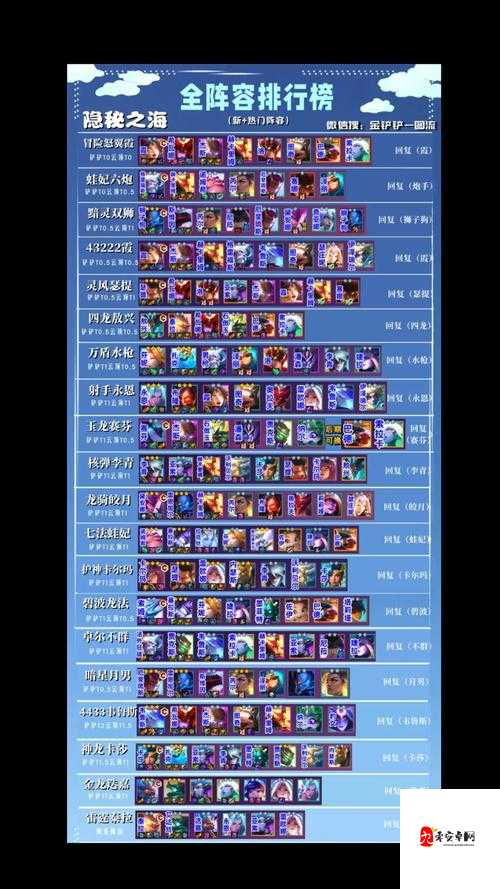 云顶之弈韦鲁斯阵容，解锁上分新姿势