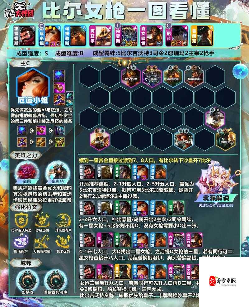 云顶之弈婕拉阵容，资源管理的艺术