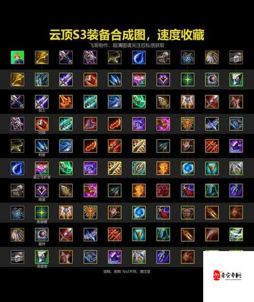 云顶之弈宝石装备推荐，资源管理的艺术