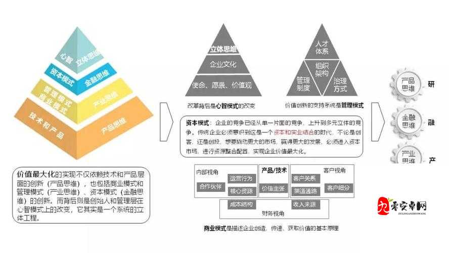 易大师的Q技能冷却缩减策略，资源管理、技巧与最大化价值