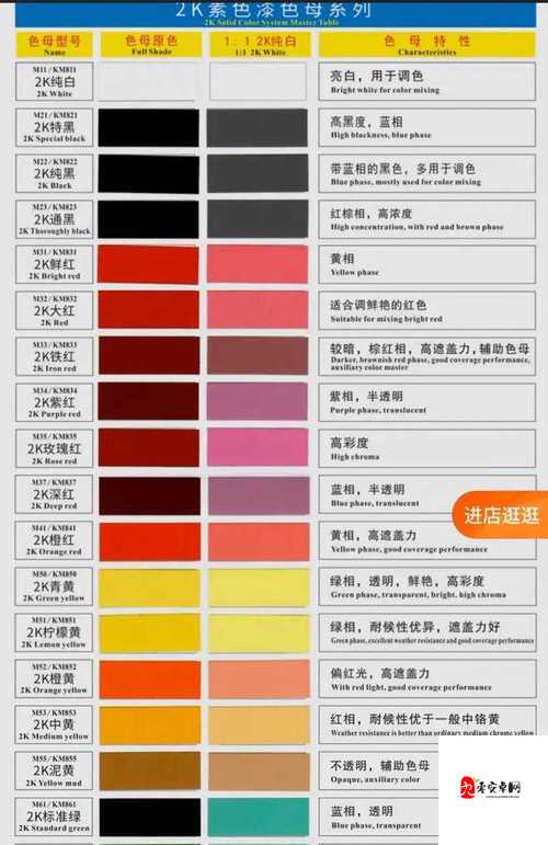 色母TPU和子色母ABS的区别：性能特点与应用场景全解析