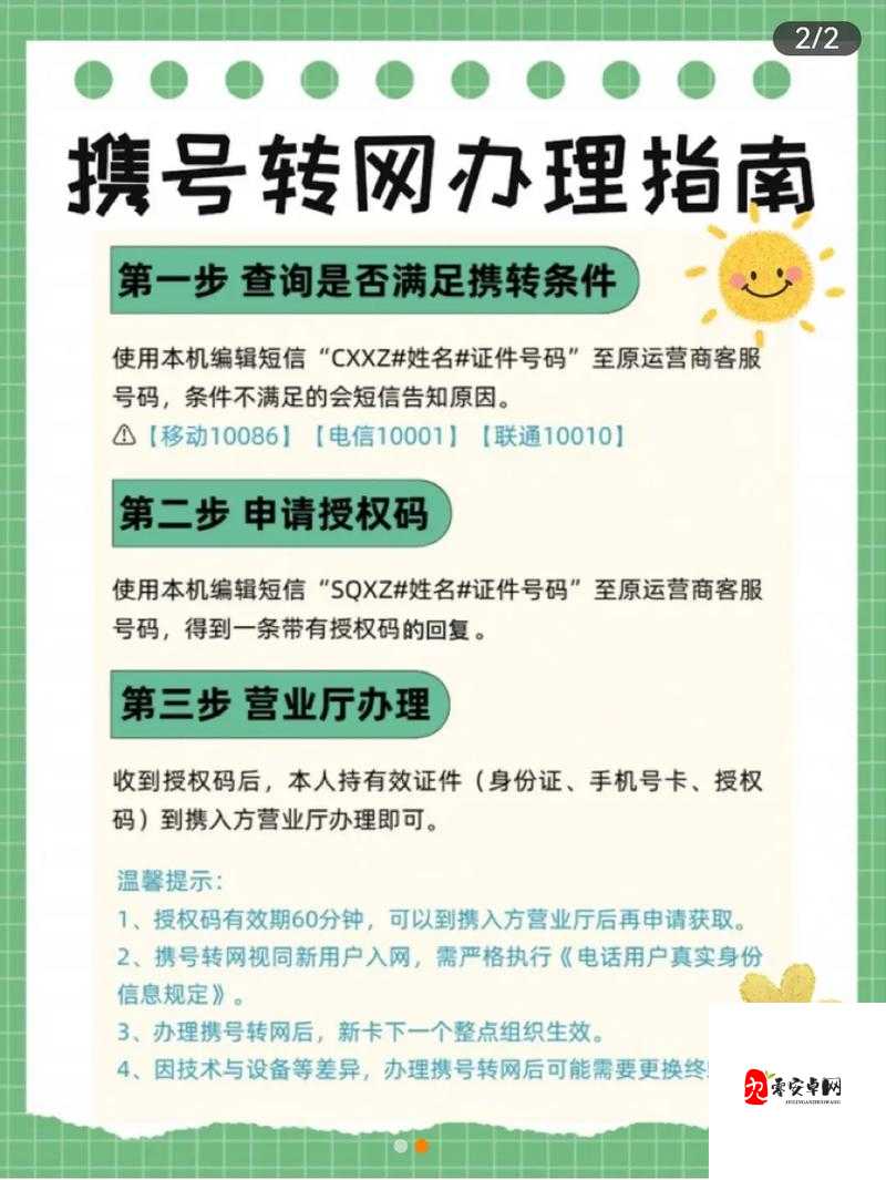 携号转网怎么办理，资源管理、高效利用与避免浪费的全面解析