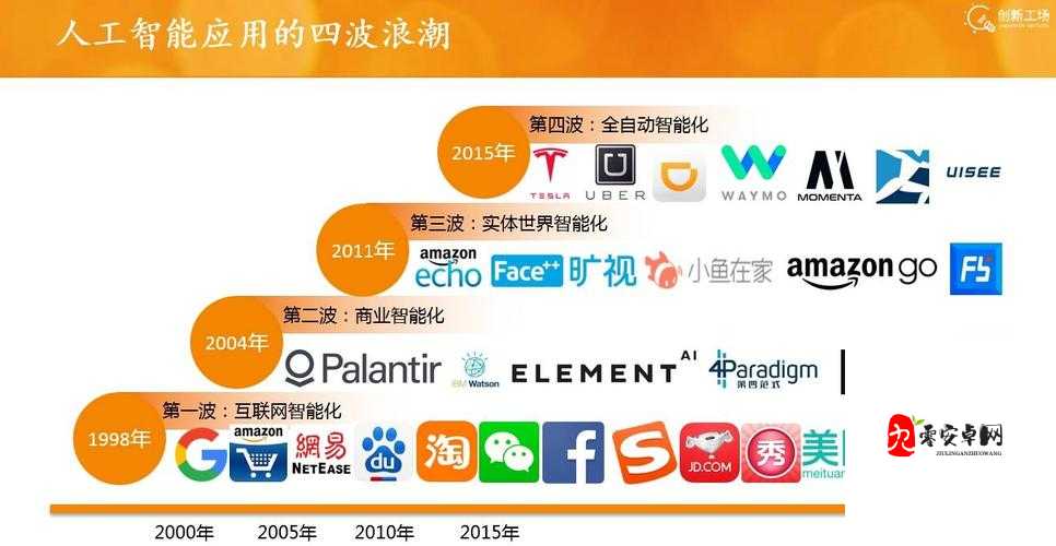 日本 vodafone A18 ：引领通信技术的创新与突破