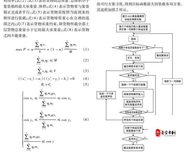 请算出X值，资源管理的智慧与策略