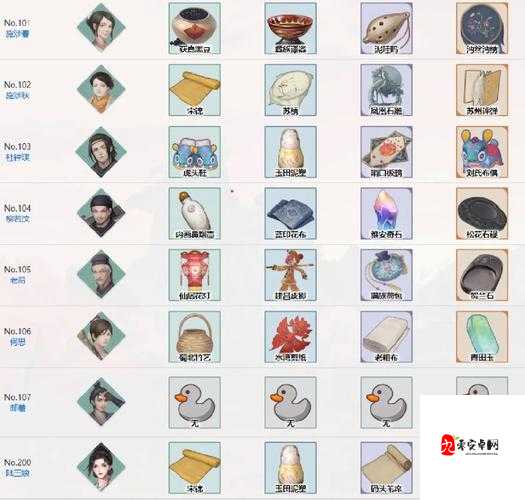 江湖悠悠桑葚图鉴，资源管理的艺术