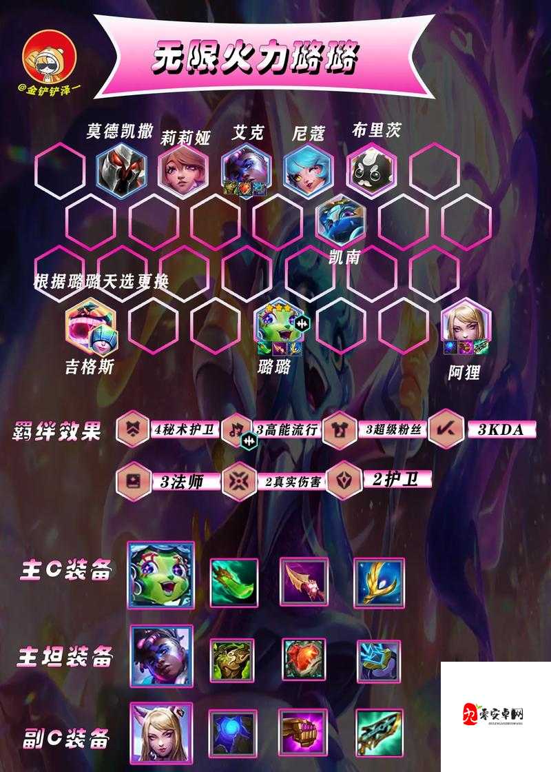 云顶之弈9.22版本过渡阵容，策略与英雄的交响曲