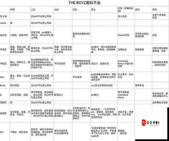 黑料大事记：盘点黑料网的那些事