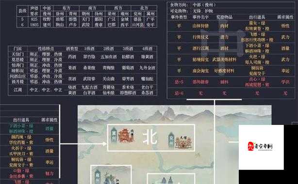 江湖悠悠第一章第一关攻略的深度解析与实战应用