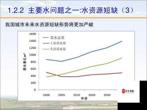 我国羊毛主要产自哪里及其资源管理探讨
