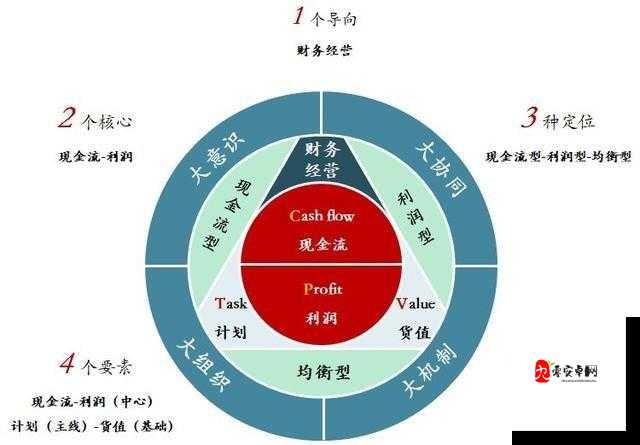 神脑洞游戏第97关答案在资源管理中的重要性及高效利用策略