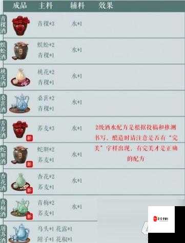 江湖悠悠陷阱，资源管理的重要性与高效利用策略