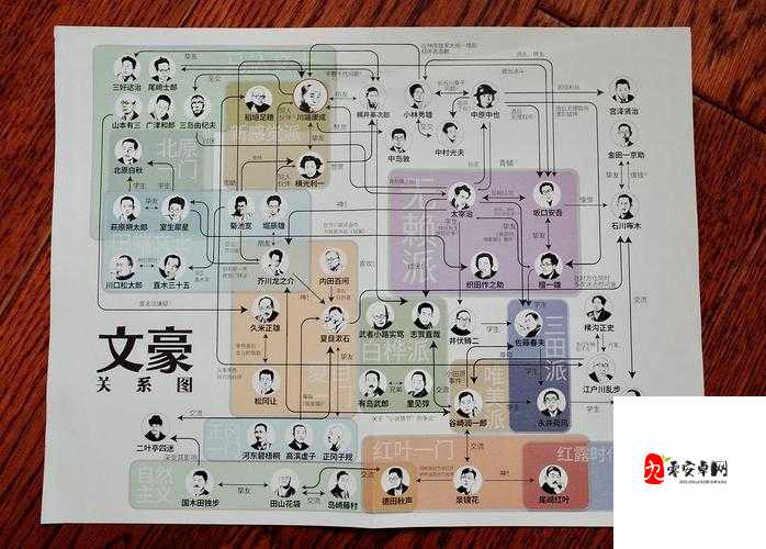 人物关系错综复杂：全家乱小说中的伦理纠葛