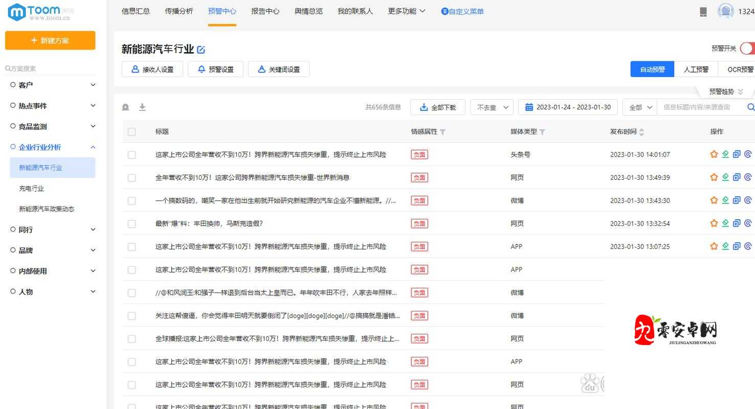 国内免费舆情网站软件：提供全面舆情信息与精准分析
