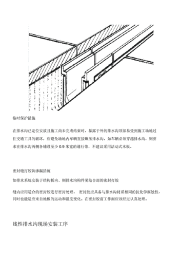 成品 78w75 通道 1 怎么使用之详细操作步骤与注意事项